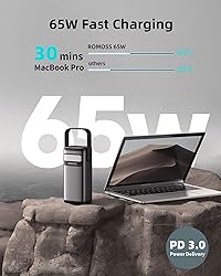 ROMOSS Power Bank, 40,000mAh 65W Portable Charger