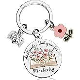 AOBIURV Teacher Appreation Gifts For Women Men Best Teacher Ever Keychain Gift End Of Year Teachers Present From Student Thank You Gift for Christmas Graduation