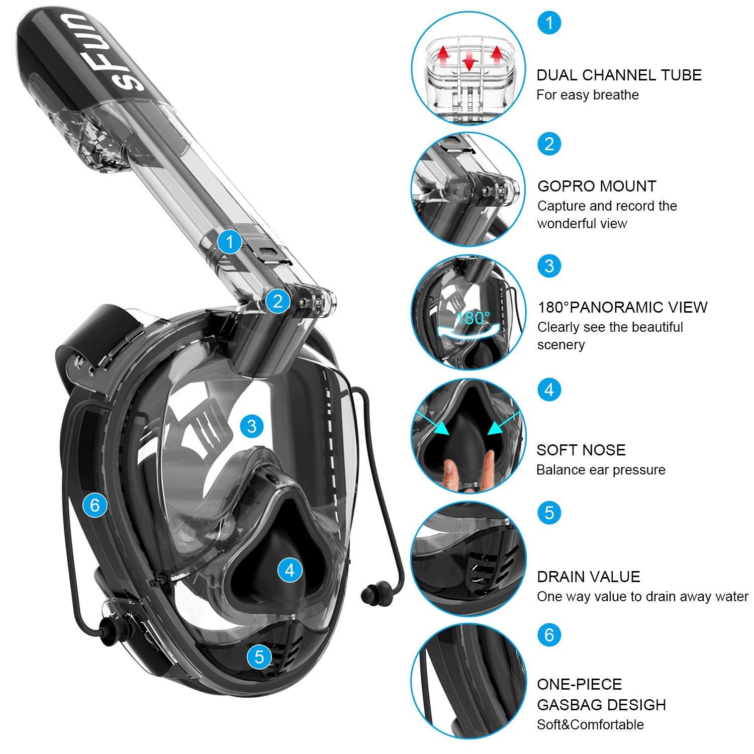 SFUN Schnorchelmaske Voll Gesicht Schnorchel Maske Vollmaske Antibeschlag für Erwachsene Kinder Tauchen Schnorcheln Schwimmtauchen Schwimmen (Schwarz)