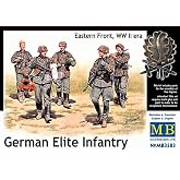 Master Box Models "German Elite Infantry", Eastern Front, WWII era - 5 Figures Set (1/35 Scale)