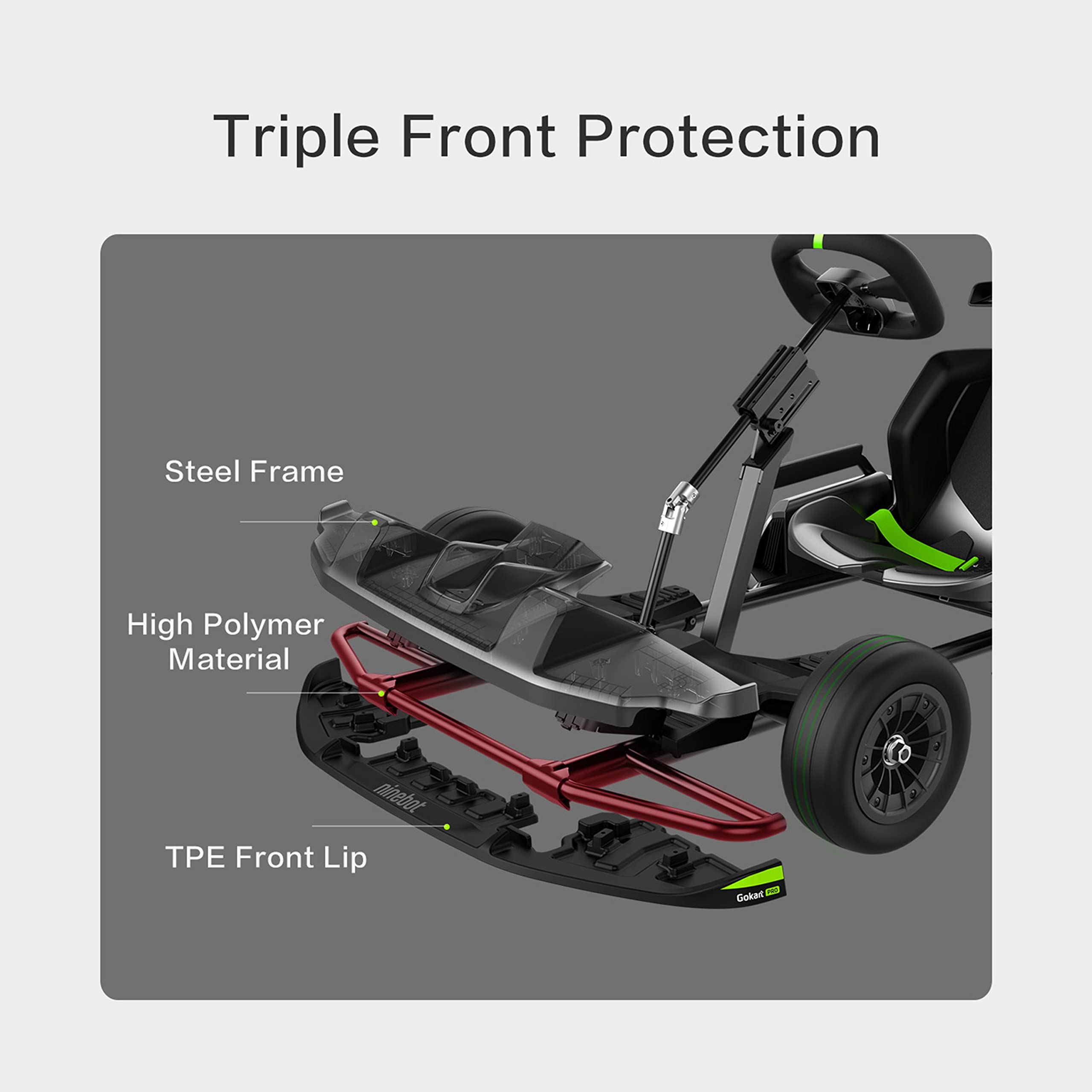 Segway Ninebot Gokart Pro and Gokart Pro 2, Electric Go Kart with Enhanced Safety Features, High-Speed Racing and Immersive Gaming Combo, Ultimate Drift Experience for Ages 14+, Up to 15.5 Miles