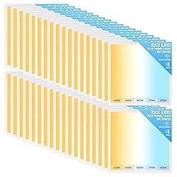 AIKVSXER 36 Pack 2x2 LED Flat Panel Light, Flush