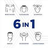 Sanex Men Skin Health Active Fresh Shower Gel 400ml 6 pack 0% Sulphates view 2