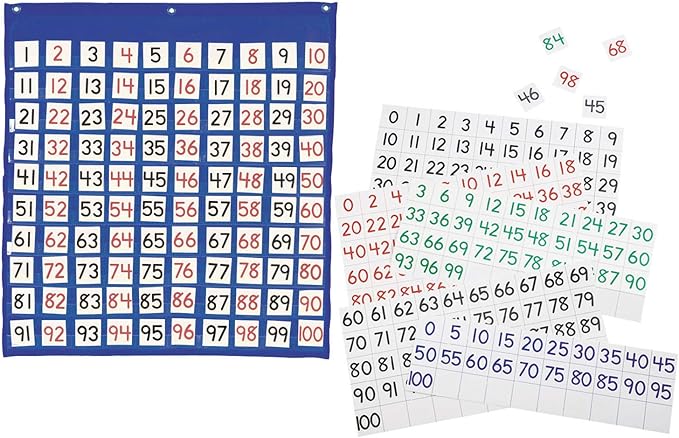 Amazon Com Pacon Hundreds Pocket Chart 26 X28 Blue Classroom Pocket Charts Office Products The billboard 200 is a record chart ranking the 200 most popular music albums and eps in the united states. pacon hundreds pocket chart 26 x28 blue