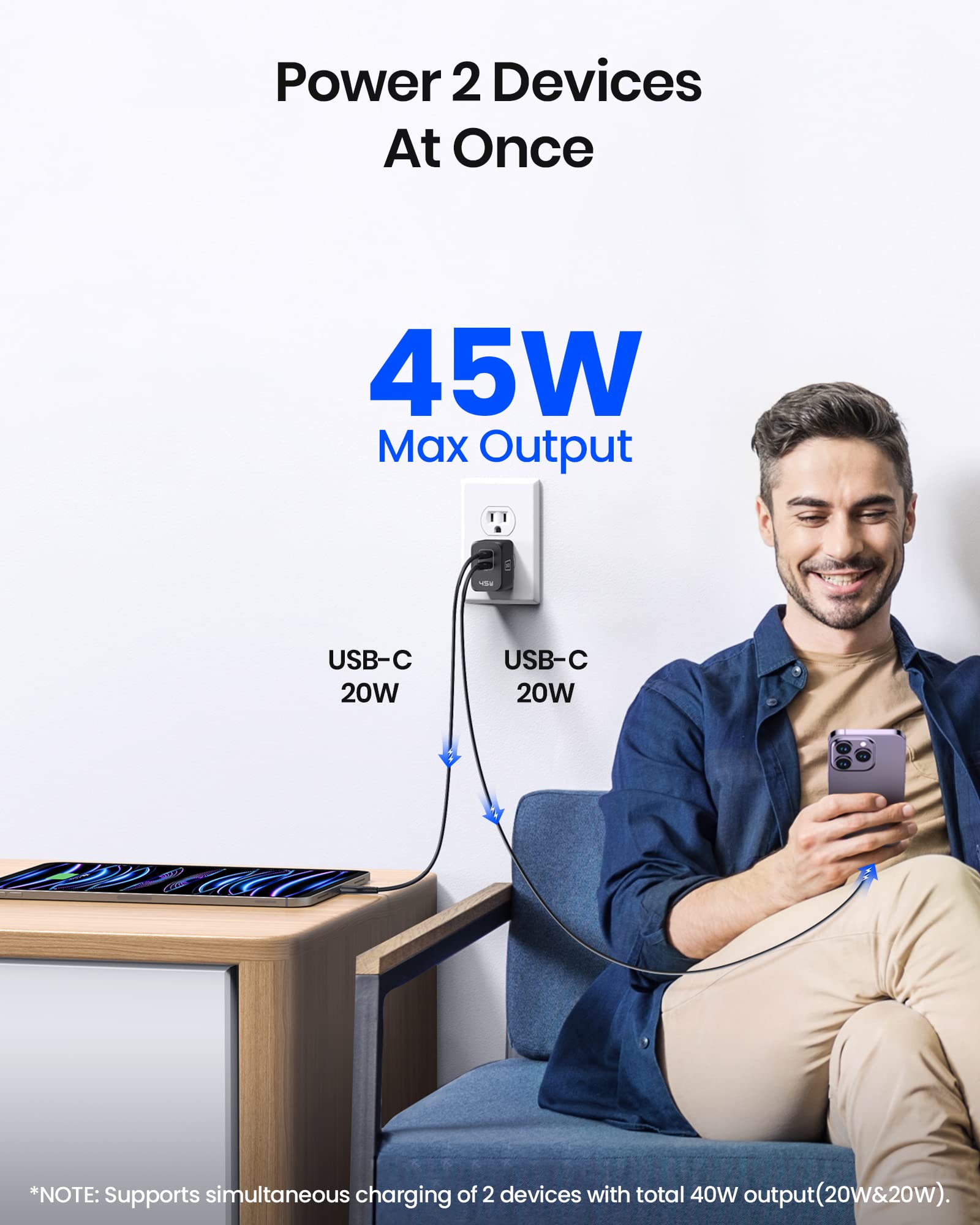 INIU 45W USB C Fast Charger, Support Samsung Super Fast Charging 2.0, PD Compact Foldable Dual Wall Charger Block, for Samsung S23 S22 Ultra/Note iPhone 16 15 Pro iPad Pro MacBook Air Steam Deck etc