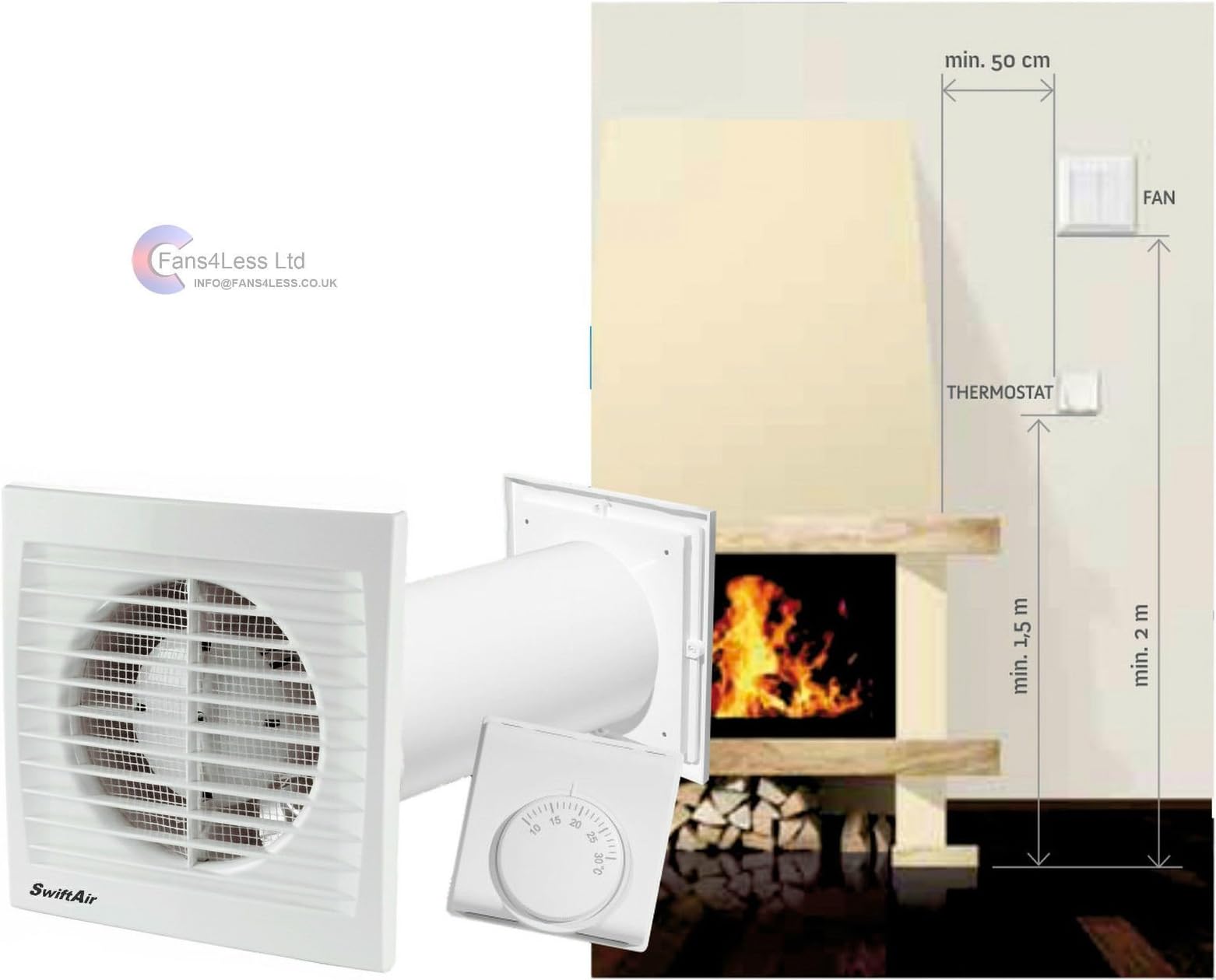 Distribute Warm Air One Room to Another Heat Extractor Room Fan Fireplace Stove