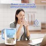 Waterdrop Lucid 3.5L Water Filter Jug WD-PT-07 Red NSF Certified view 8