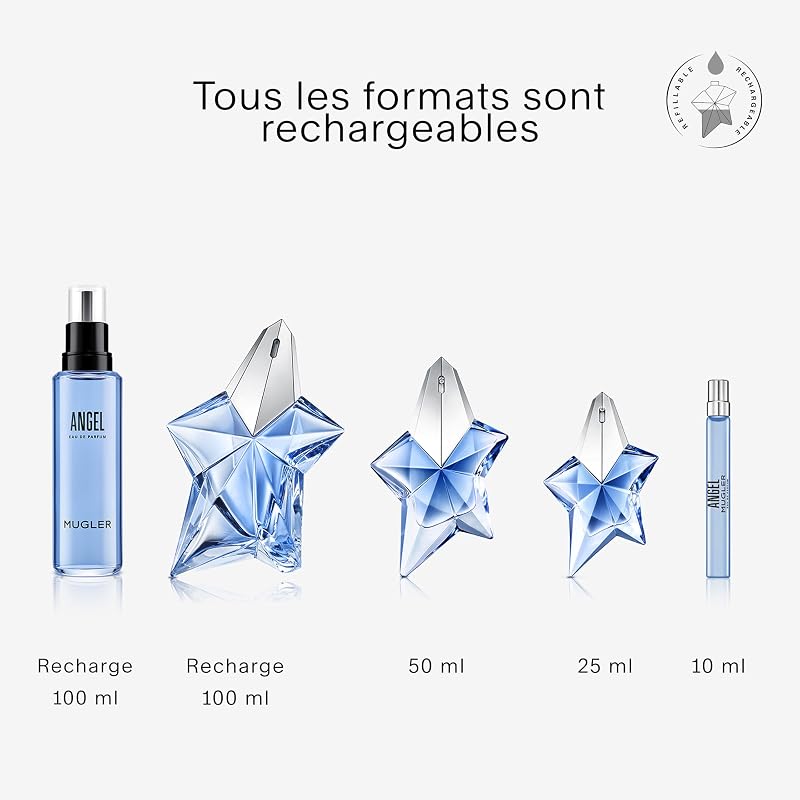 Angel Eau de Parfum Femme Ambrée Gourmande et Rechargeable