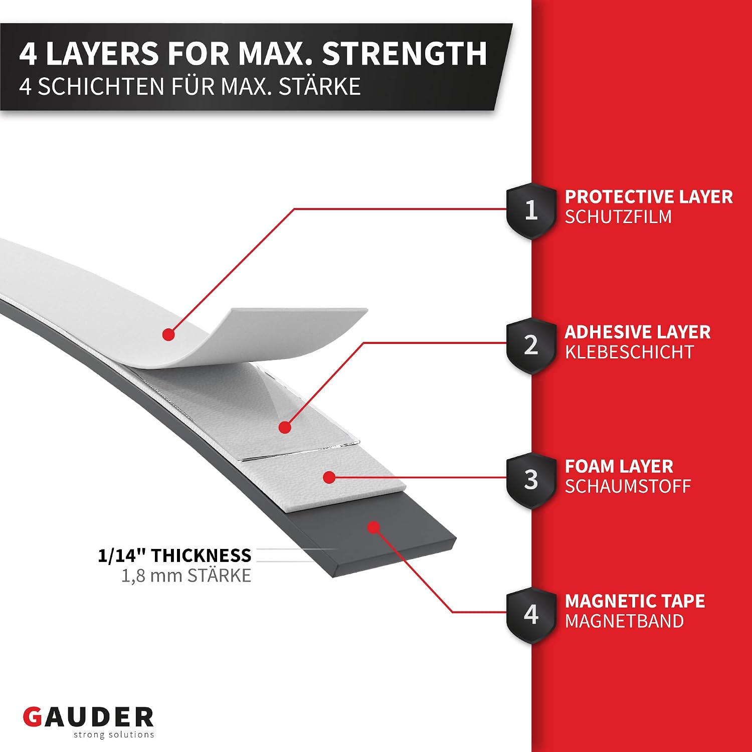GAUDER Self-Adhesive Magnetic Tape Strong, Foam Adhesive Magnetic Strips for Uneven Surfaces - Image 4