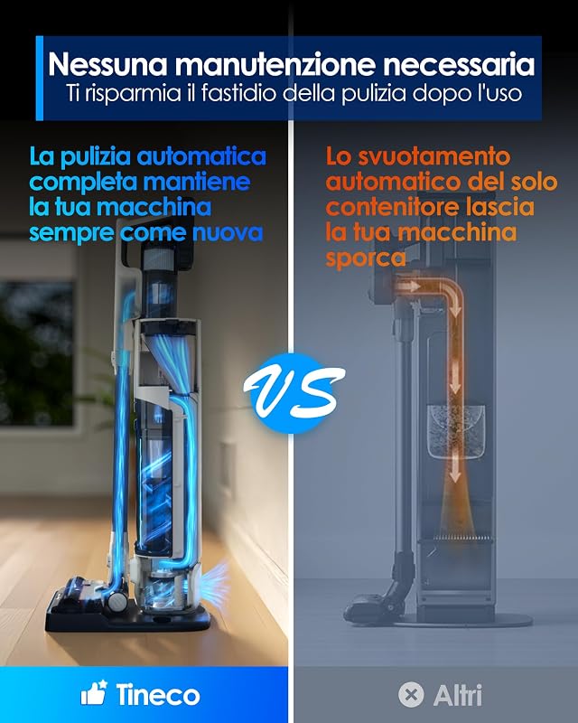 PURE ONE Station 5 Plus Aspirapolvere Senza Fili con Base, 220AW