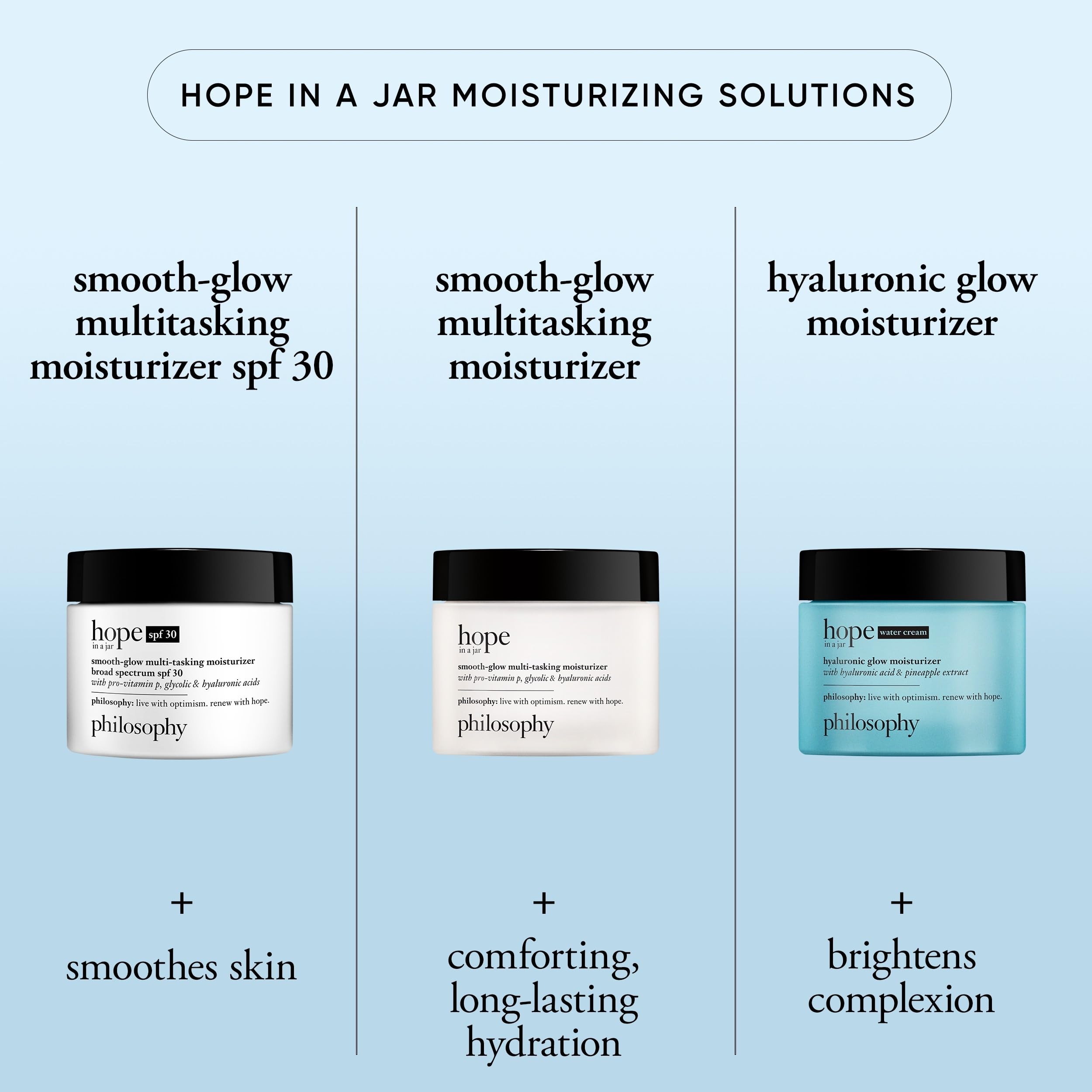 philosophy hope in a jar smooth-glow multi-tasking face moisturizer - with pro-vitamin P, glycolic & hyaluronic acid - provides deep & long-lasting hydration & smoother, radiant skin