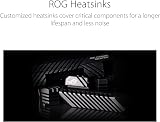 ASUS ROG Thor 1600W Titanium Power Supply with OLED Display Aura Sync view 5