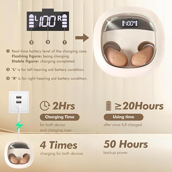 AUYEESNC OTC HEARING AIDS FOR SENIORS RECHARGEABLE HEARING AMPLIFIERS WITH NOISE CANCELLING FOR MILD TO MODERATE HEARING LOSS, IN EAR NEARLY INVISIBLE, AUTO ON/OFF, MEMORY FUNCTIONS, PORTABLE CHARGING CASE, LED DISPLAY ELDERLY-FRIENDLY