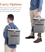 Lifewit 21L 30-Can Soft Cooler Backpack with Hard Liner Grey view 7