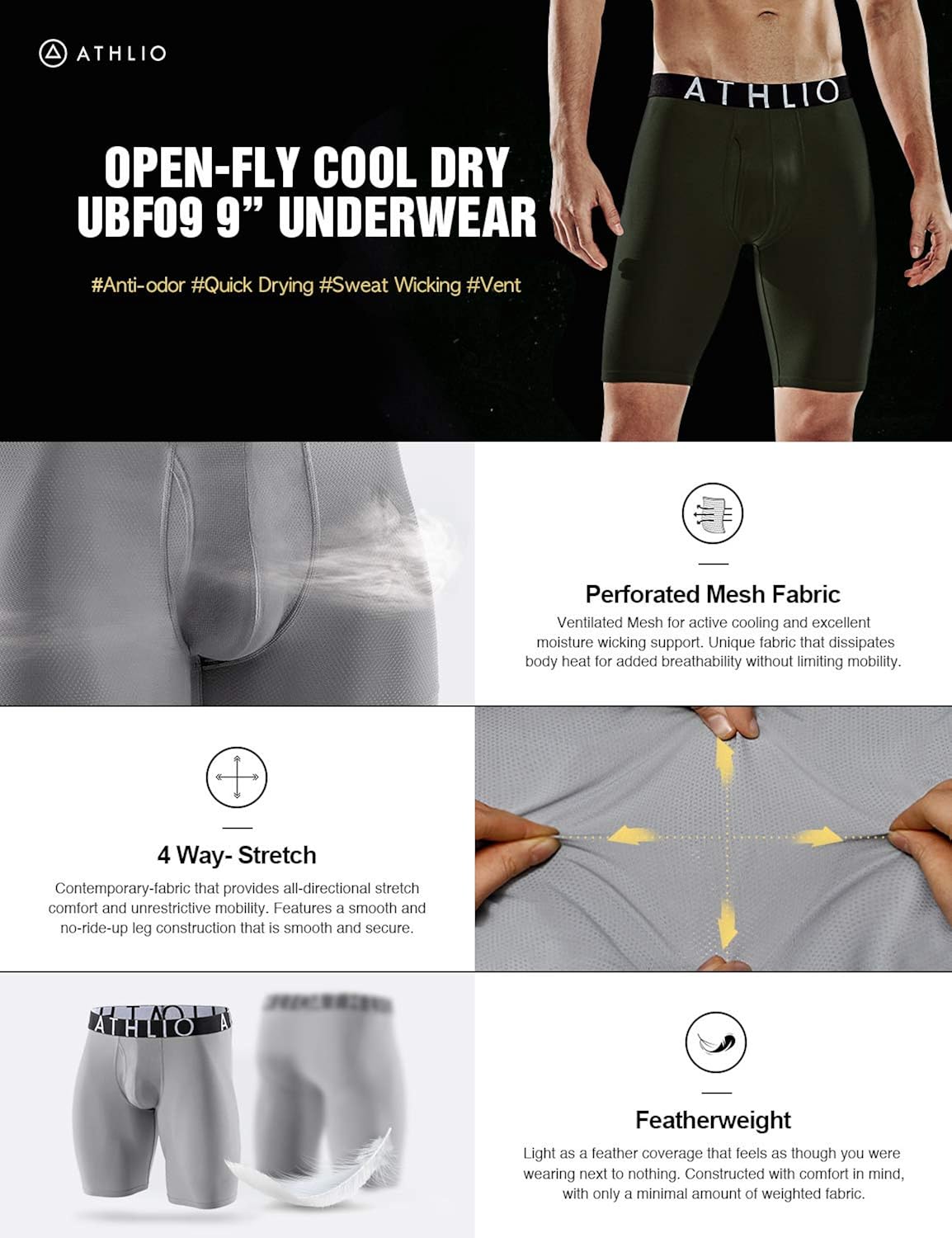 ATHLIO Men's (Pack of 3) Relaxed Stretch Open-Fly Cool Dry Brief Mesh Underwear Trunk: Clothing
