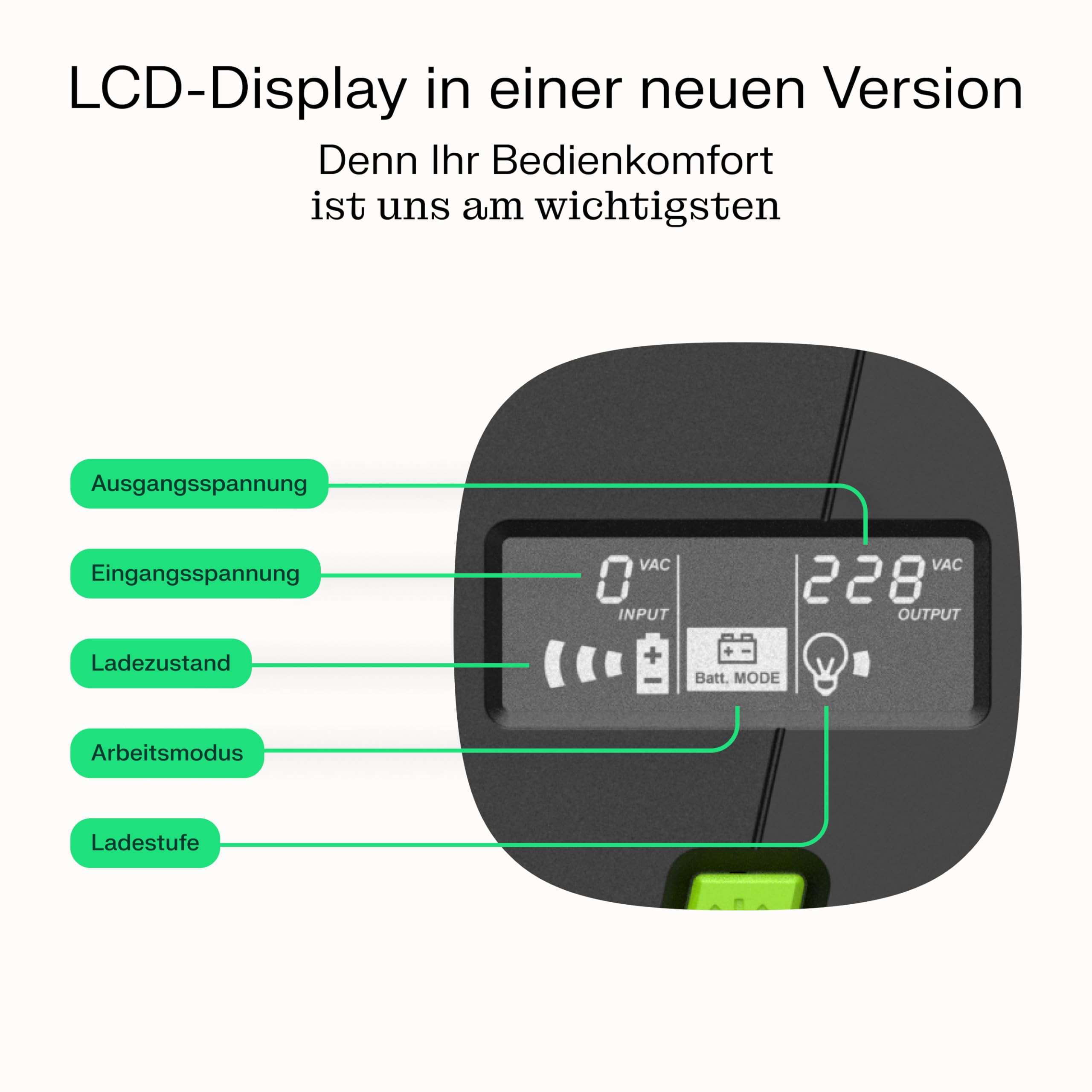Green Cell PowerProof USV 650VA 360W, LCD-Display, 12V/7Ah Akku 7