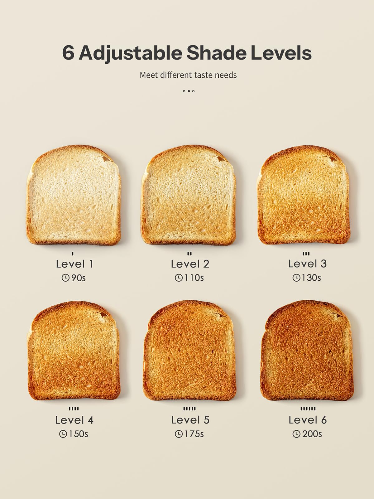 Tostadora Yabano de 4 rebanadas con control táctil inteligente, 6 niveles de sombra y 6 configuraciones de pan, ranura extra ancha para bagels/muffins ingleses, diseño compacto con bandeja recogemigas extraíble