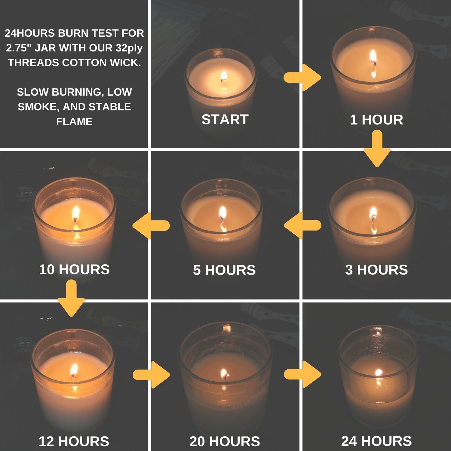 How To Make A Candle Wick Burn Slower