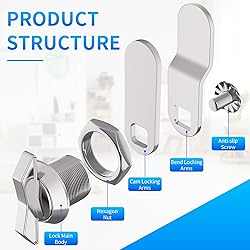 BEBOBLY 5/8 Inch Thumb Operated Offset Cam