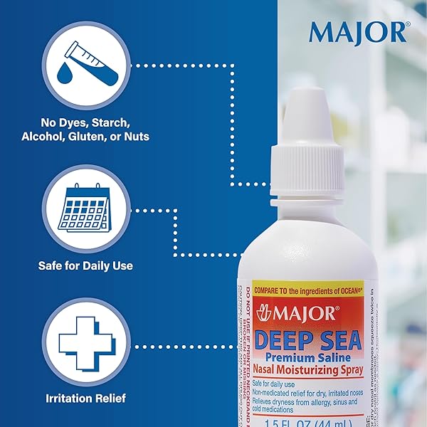 DEEP SEA SALINE NASAL SPRAY GENERIC FOR OCEAN NASAL MOISTURIZING SPRAY 1.5 OZ PER BOTTLE PACK OF 12 BOTTLES