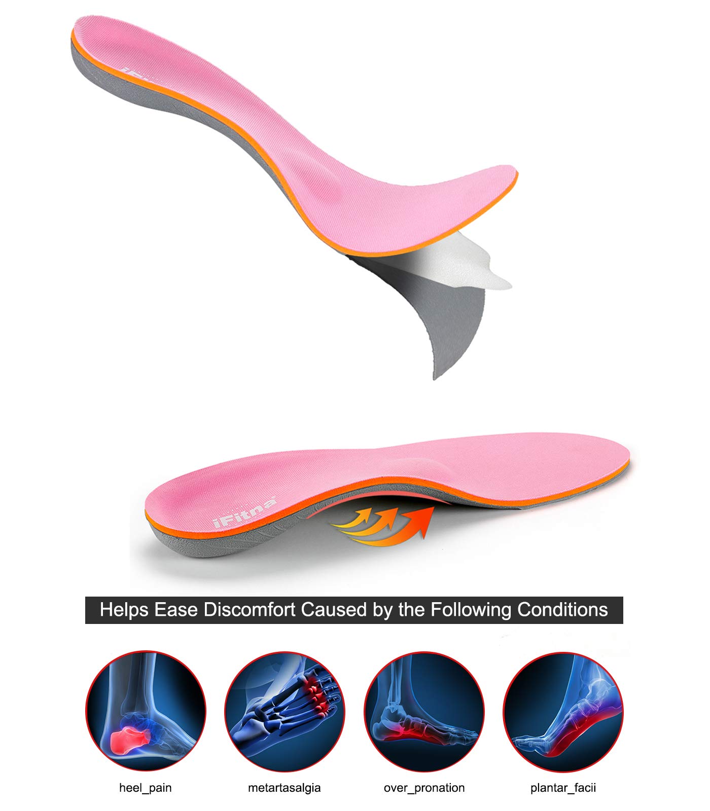 iFitna High Arch Support Orthotic Shoe Inserts for Women Full Length Pink Relief Flat Feet,Plantar Fasciitis Max Cushion Insoles