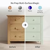 Hemway Aquamarine Blue Chalk Paint 1L Matt Finish Furniture & Walls view 2