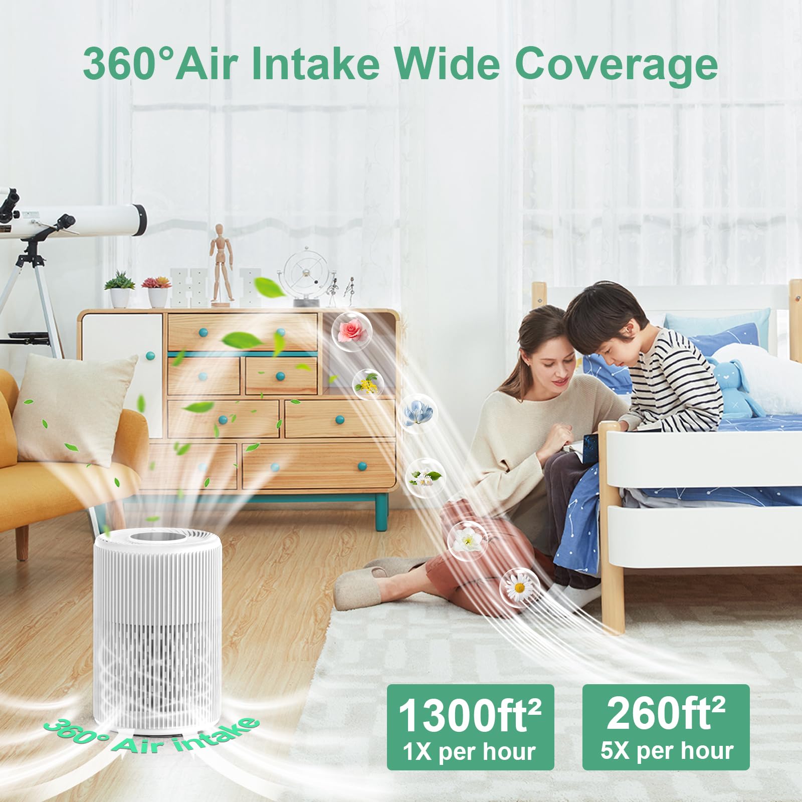 Air Purifiers for Home, FRESHDEW Air Purifier Up to 1300ft² for Smoke Pet Dander Odors with Fragrance Sponge,H13 True HEPA Air Purifier Cleaner with 360° Air Inlet,Sleep Mode for Bedroom (White)