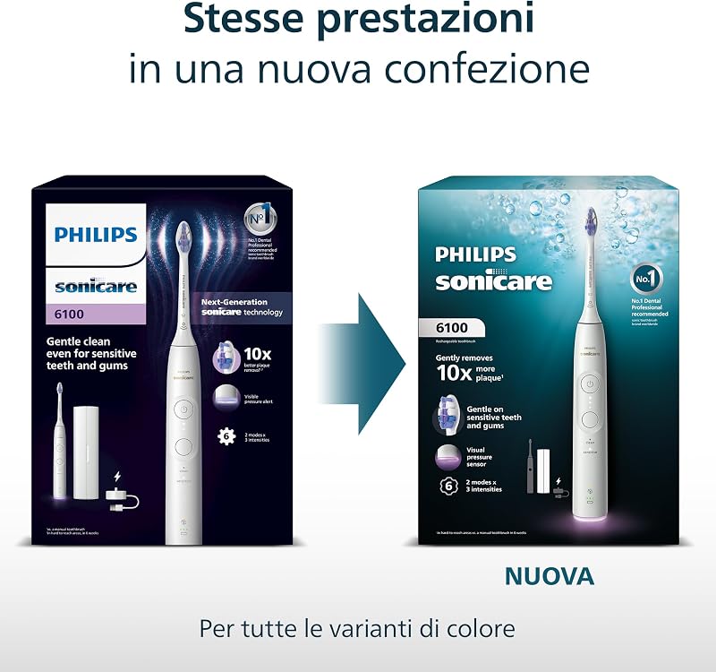 Sonicare 6100, spazzolino sonico con 2 modalità di spazzolamento e 3 livelli di intensità, avviso di pressione, EasyStart, SmarTimer, custodia da viaggio, bianco, HX7400/02 [Nuova tecnologia]