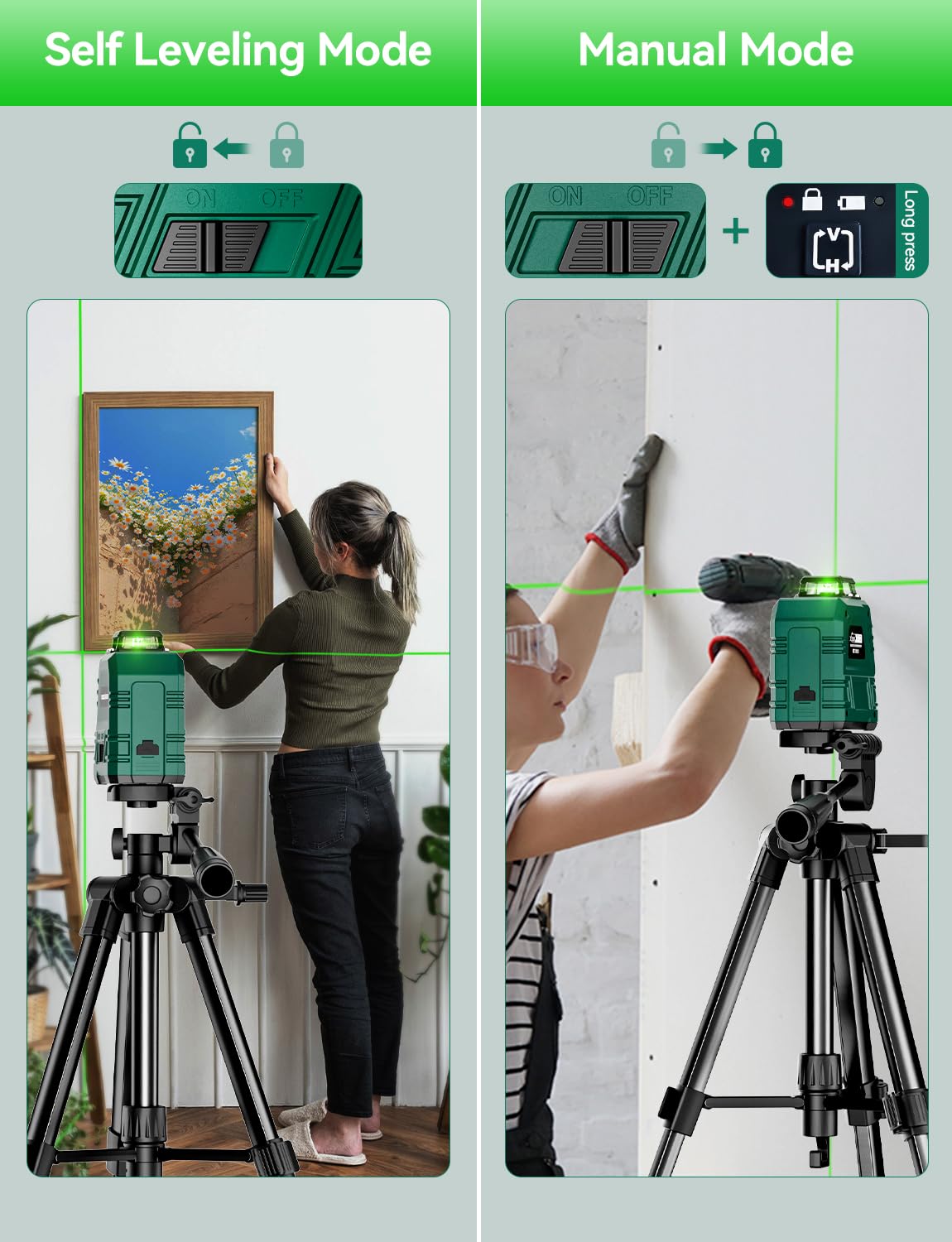 RockSeed LV05GT2 Laser Level showing 360 degree horizontal and 150 degree vertical lines