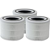 Nispira 3-in-1 True HEPA Carbon Filter Replacement Compatible with 240 Air Purifier, 3 Packs