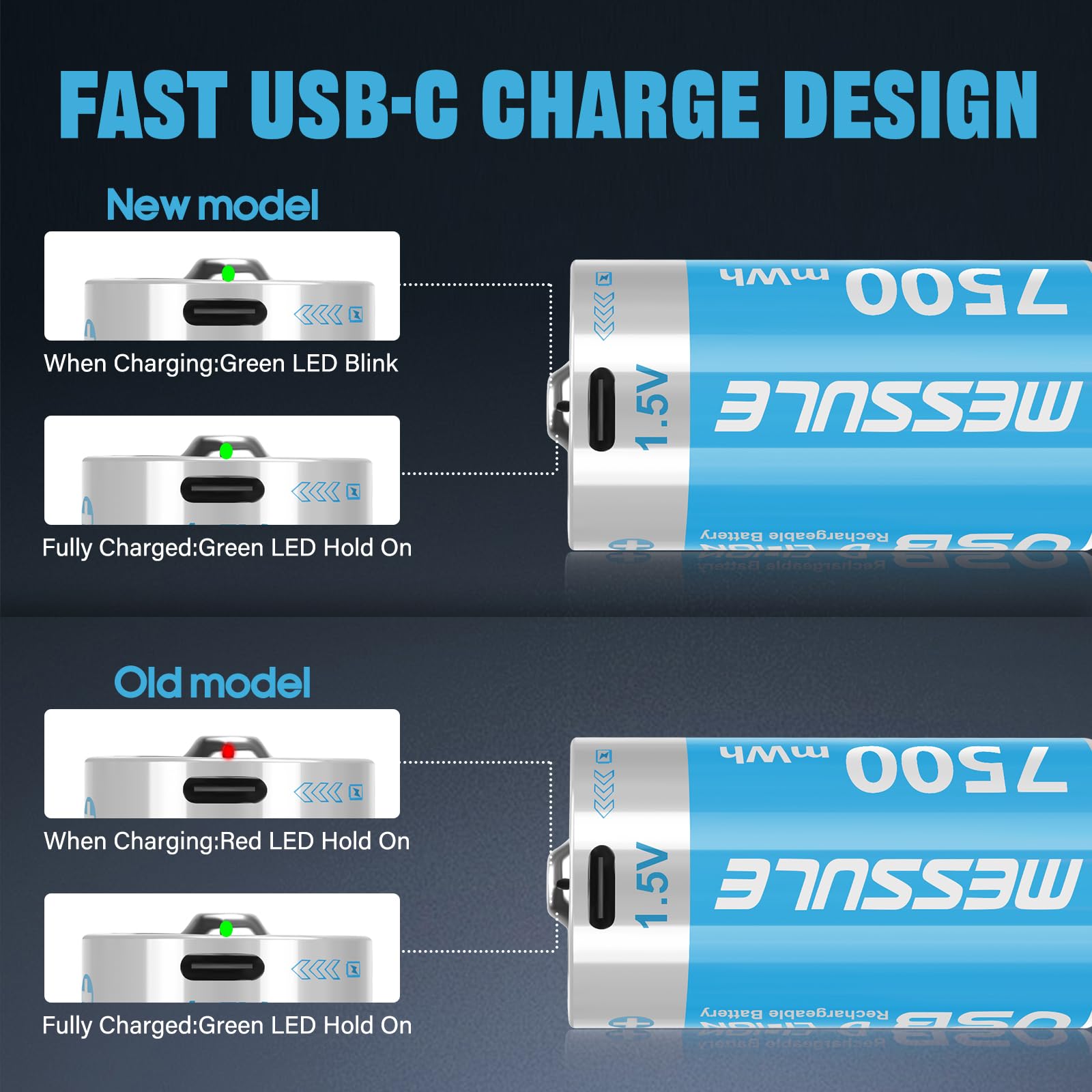messule Rechargeable Lithium D Batteries with 4 in 1 USB-C Charge Cable,4 Pack D Cell Li-ion Battries,LR20 1.5V D Size Cell Battery Replacement 7500mWh for Floodlight Toys(4 Pcs)