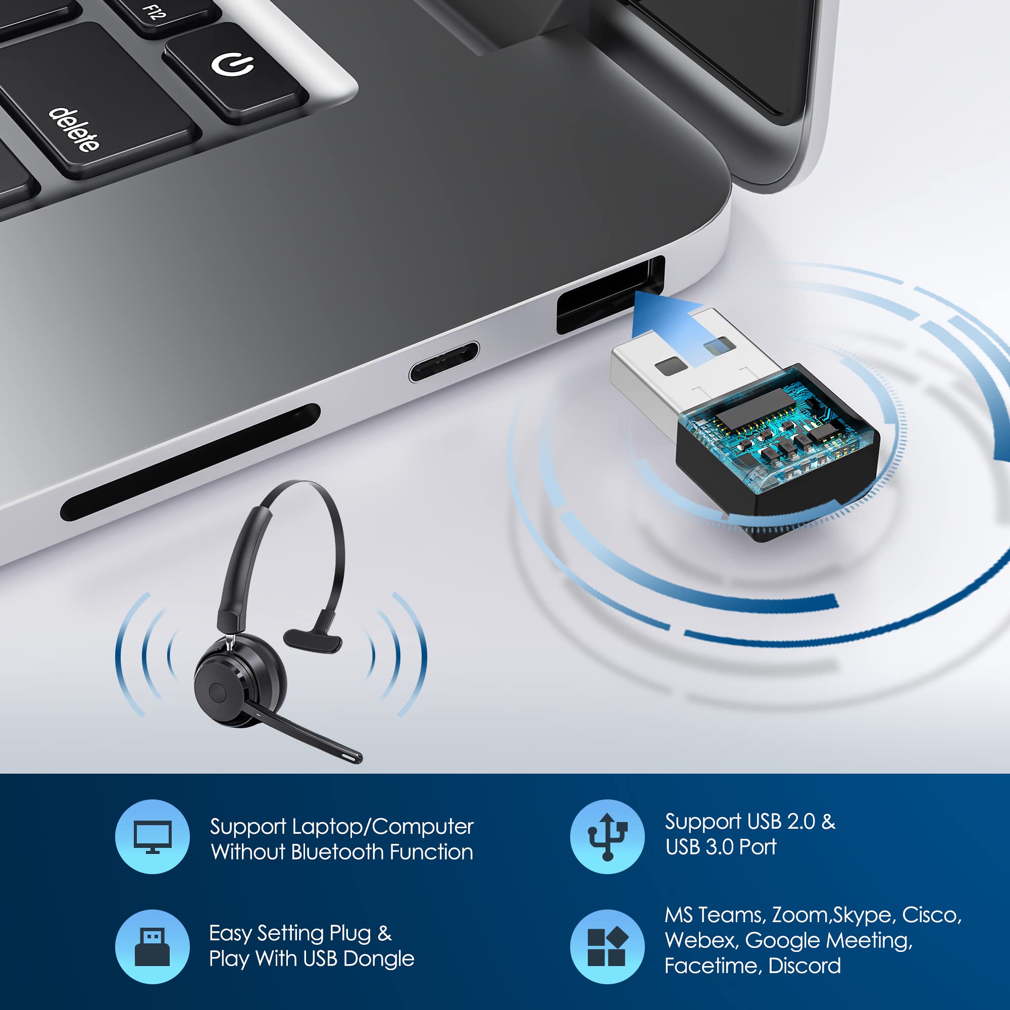 Bluetooth Headset, Wireless Headphone with AI Noise-Canceling Microphone for Computer, On Ear Bluetooth Headset with USB Dongle for Office Call Center Skype Zoom Meeting Online Class (Black)