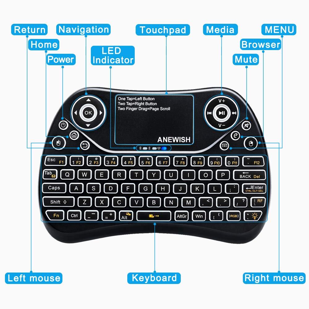ANEWISH 2.4GHz Wireless Mini Keyboard LED Backlit RGB 7 Color with Touchpad Mouse Combo, Rechargable Compatible with PC,HTPC,Tablet,Smart TV,Projector,Android TV Box
