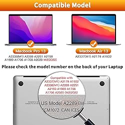 F FORITO Tempered Glass Laptop Screen Protector