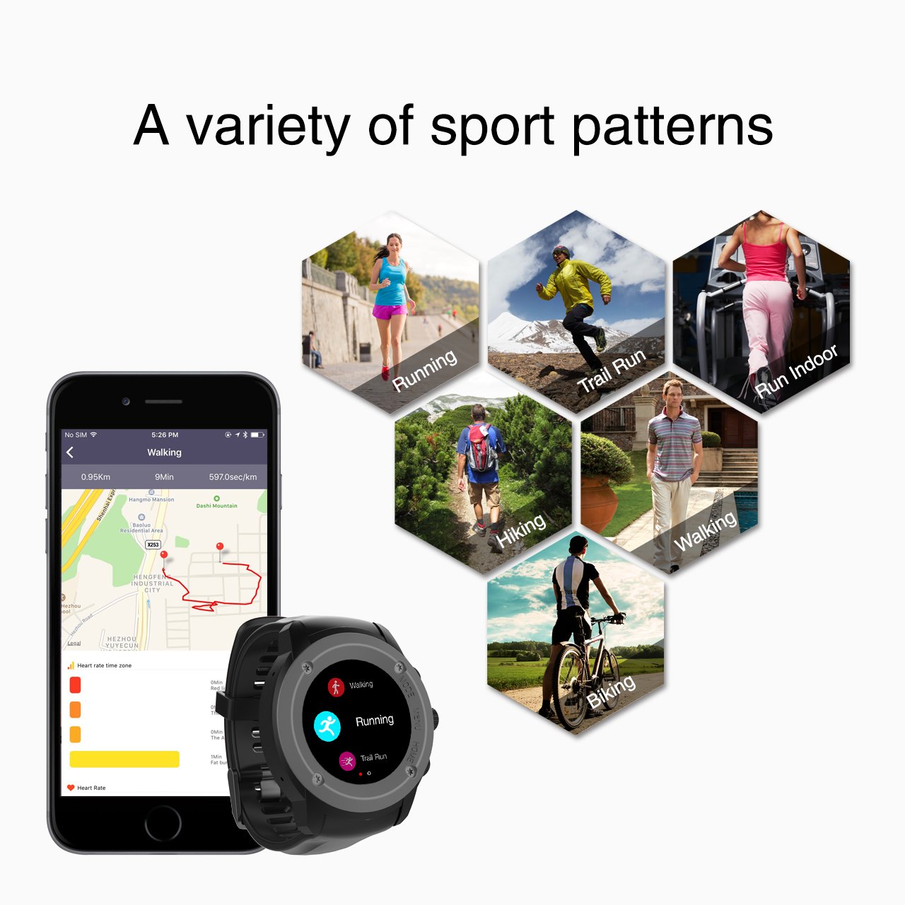 parnerme gps watch