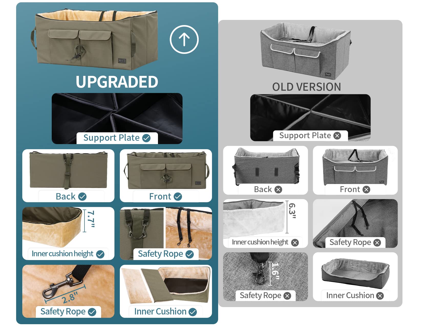 Petsfit Dog Booster Seat For 2 Small Dogs or Medium Dog up to 45 lb