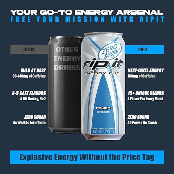 RIP-IT ENERGY DRINK | POWER ZERO SUGAR | SHARP CITRUS FLAVOR | 12-PACK (16OZ CANS) | 160MG CAFFEINE | SUGAR FREE | NO CRASH | HARDCORE ENERGY THAT RIPS!