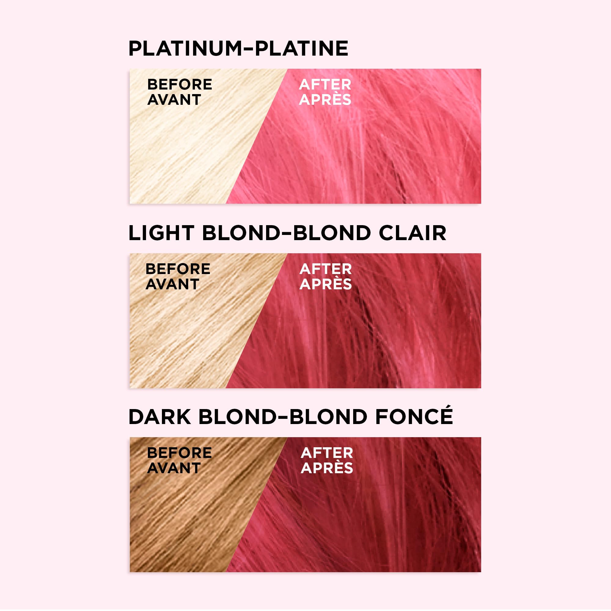 L'Oreal Paris Colorista Semi Permanent Hair Color for Bleached or Blonde Hair, Color Depositing Hair Mask Formula, Pink
