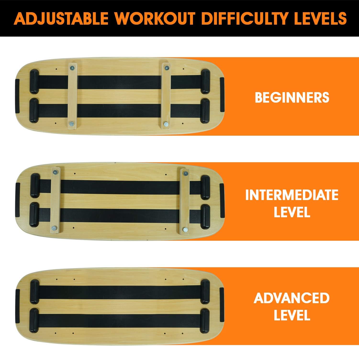 Yes4All Bongo Balance Board/Balance Board Trainer – 29” Long Wooden Bongo Board and 4” Diameter Roller, Yellow/Black : Sports & Outdoors