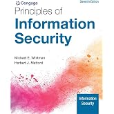 Principles of Information Security (MindTap Course List)