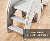 Hooga Playroom Elephant Kids Indoor Outdoor Slide Grey Toy HG19012P view 4