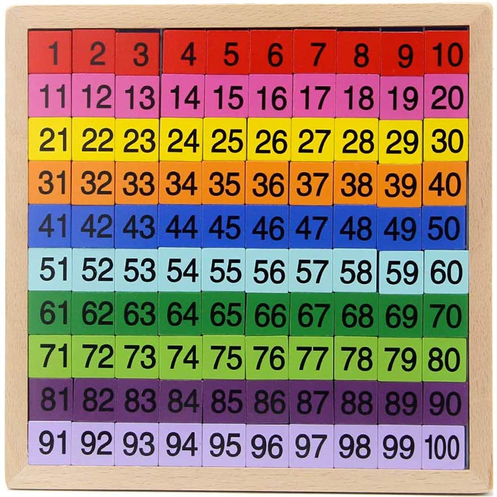 SUNHUITOY Wooden Toys Hundred Board Montessori Math 1-100 Number Board Educational Game for Kids (Number Board)2