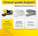 iMedic Orthotic Insoles Size M UK 7.5-8.5 2 Pack Arch Support view 2
