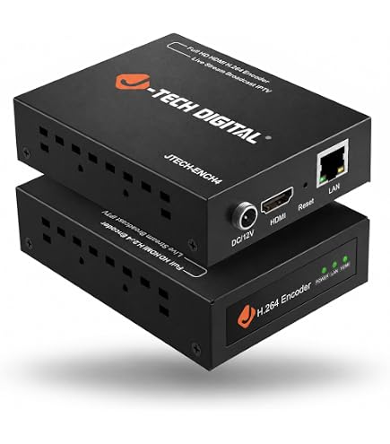 Amazon.com: Smartfly info HDMI Encoder 1080P@60Hz H.265 HDMI HD