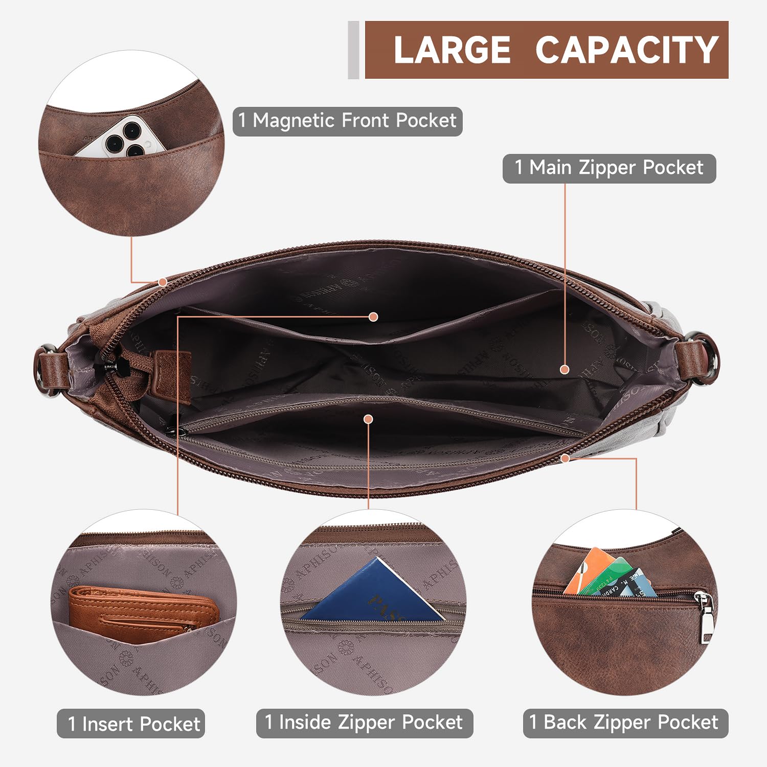 APHISON Trendy Leather Crossbody Purse with Adjustable Strap, Women's Shoulder Handbag