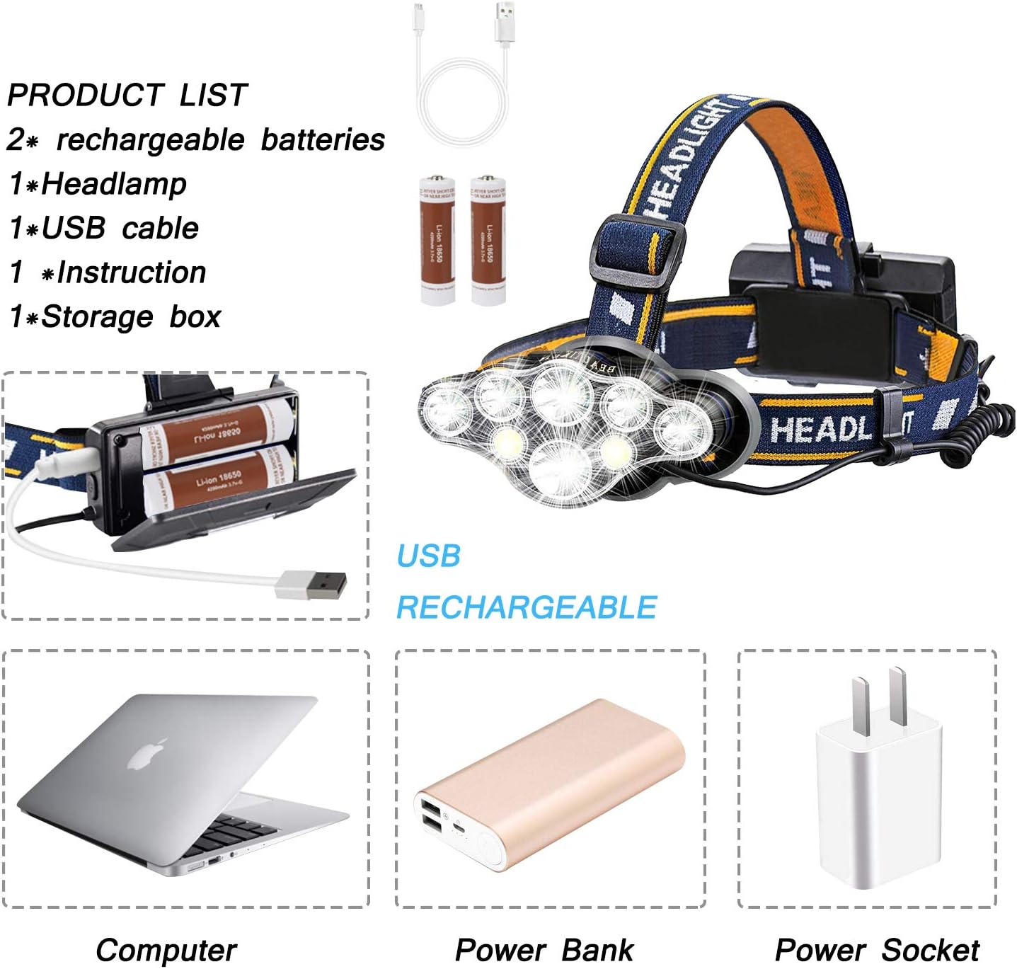 Headlamp, High Lumen Ultra Bright 8LED Headlight Flashlight with White Red Lights, USB Rechargeable Head Lamp with 2 Batteries, 8 Modes for Outdoor Camping Cycling Running Fishing. - - 