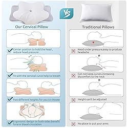 DONAMA Cervical Pillow for Neck and