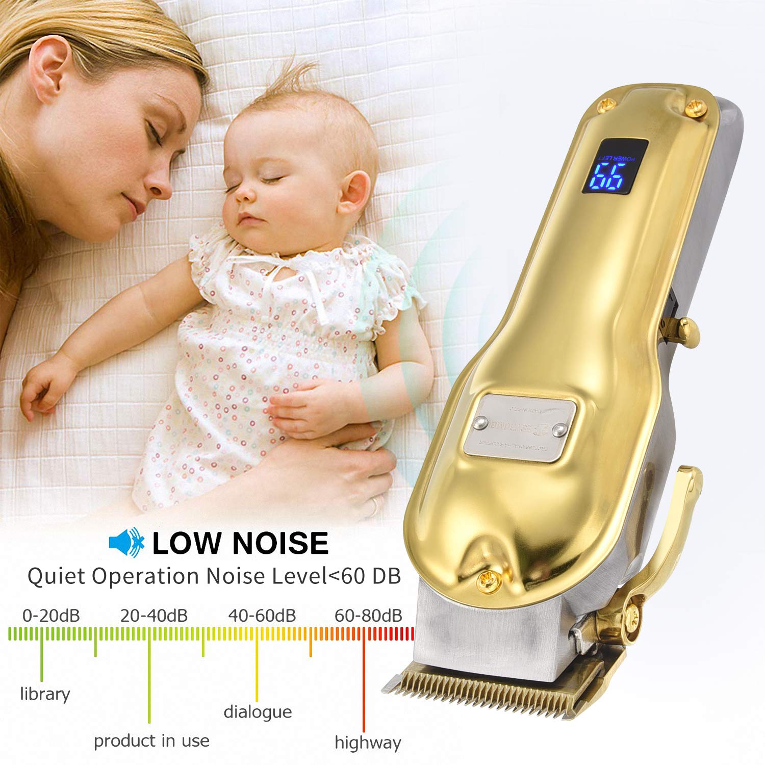 BESTBOMG Professional Cordless Haircut Kit Clippers for Men Rechargeable Hair Clippers Set LED Display with Stainless Steel Metal Housing Heavy Duty Motor for Men, Women, Kids