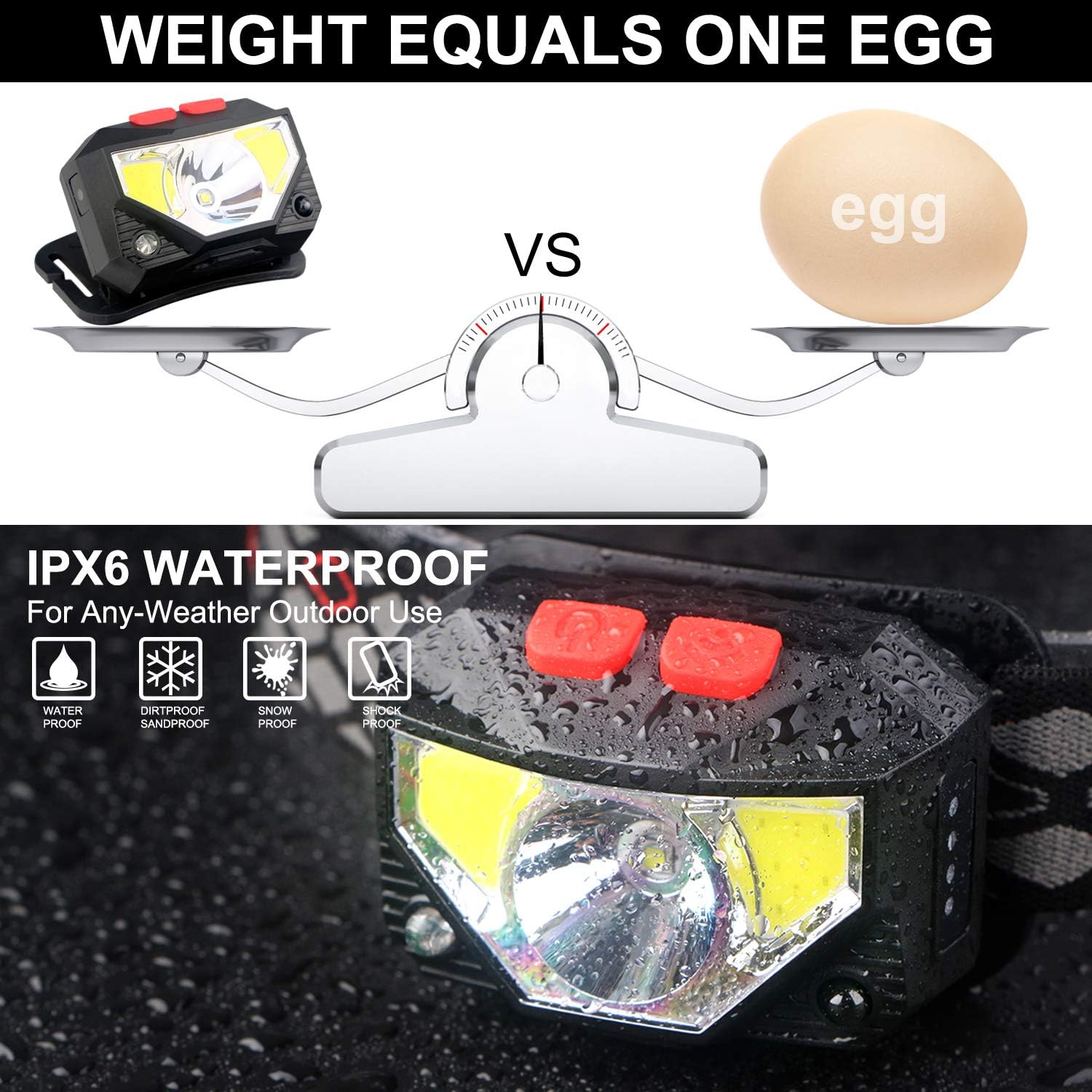 Soft Digits Headlamp Flashlight, 1000 Lumens USB Rechargeable Headlight, 8 Modes Work Light, Waterproof Head Lights with Motion Sensor and Built in Batteries for Outdoors, Household, 2Pack - - 