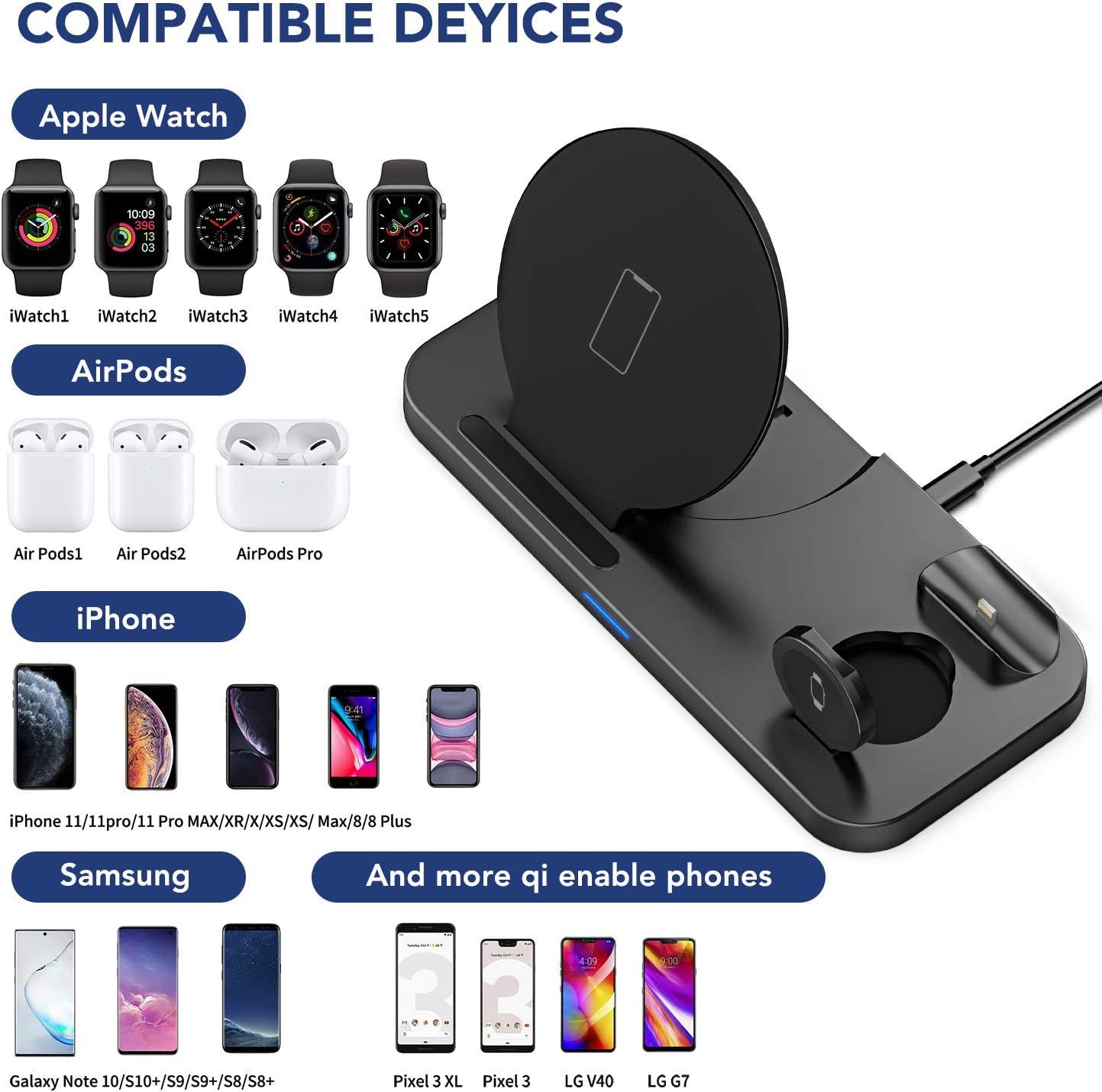 [Latest 2020] Wireless Charger, 3 in 1 Qi-Certified Wireless Charging Station for AirPods Pro Apple Watch SE/6/5/4/3/2/1,Fast Wireless Charging Stand Dock for iPhone 11 Pro/11 Pro Max/XS Max/XR/X